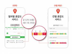 SK텔레콤, ‘T map 대중교통’ 앱에서 수도권 지하철 열차 혼잡도 국내 최초 제공