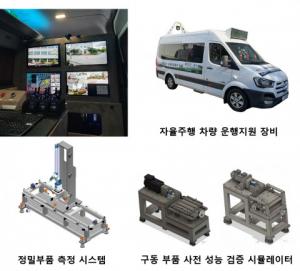 한국생산기술연구원, 무인 자율주행 차량 인프라 구축