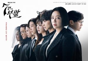 SBS '7인의 부활' 부활한 7인의 선택→욕망의 진화인가, 참회인가?! ‘강렬한 아우라’ 2차 단체 포스터 공개