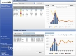 SAP, ‘SAP 비즈니스오브젝트 분석 애플리케이션’ 신제품 발표
