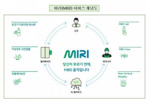 현대엘리베이터, 승강기 첨단 유지관리 서비스 ‘MIRI’ 론칭
